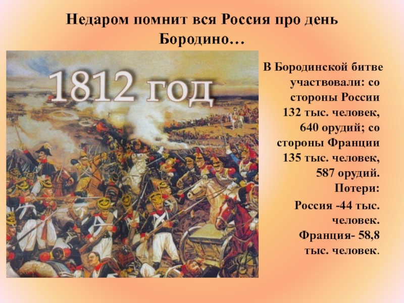 120 лет со дня Бородинской битвы.